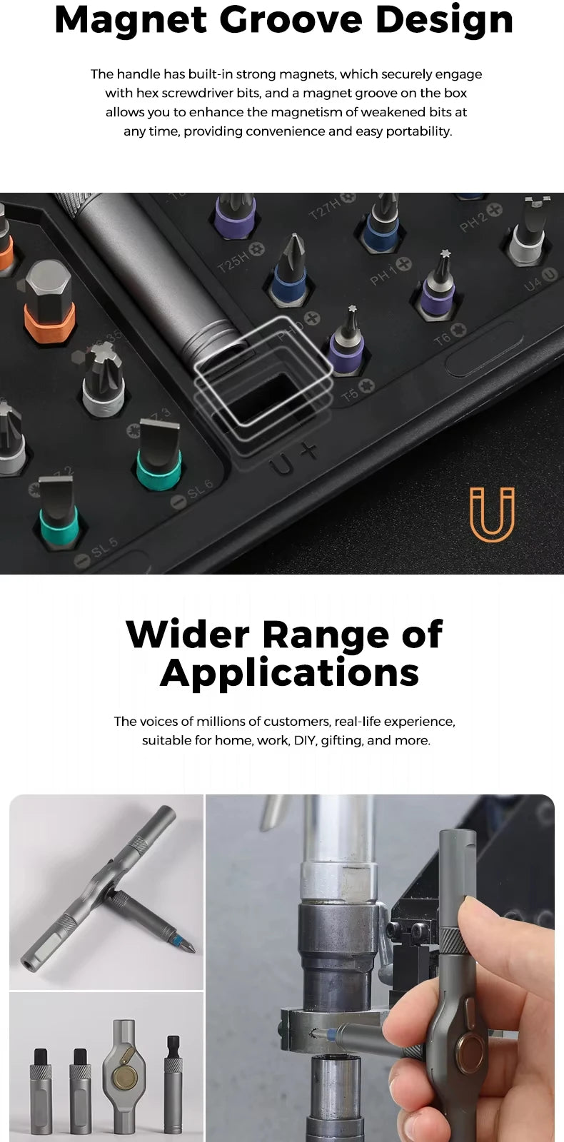 42-in-1 Magnetic Screwdriver Set
