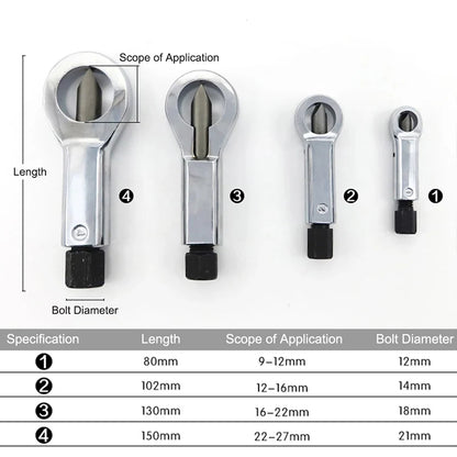 4 Pack Heavy-Duty Nuts Splitter Tool