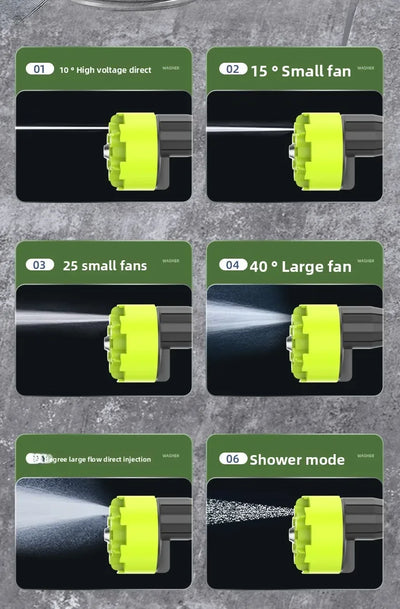 Cordless High Pressure Washer