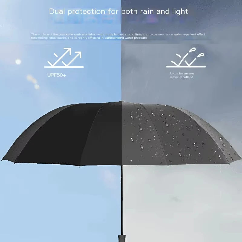 Large Windproof UV Protection Umbrella 130cm/51"