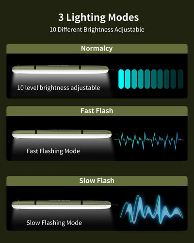 Solar LED Tube Camping Light