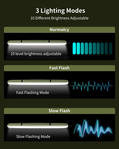 Solar LED Tube Camping Light
