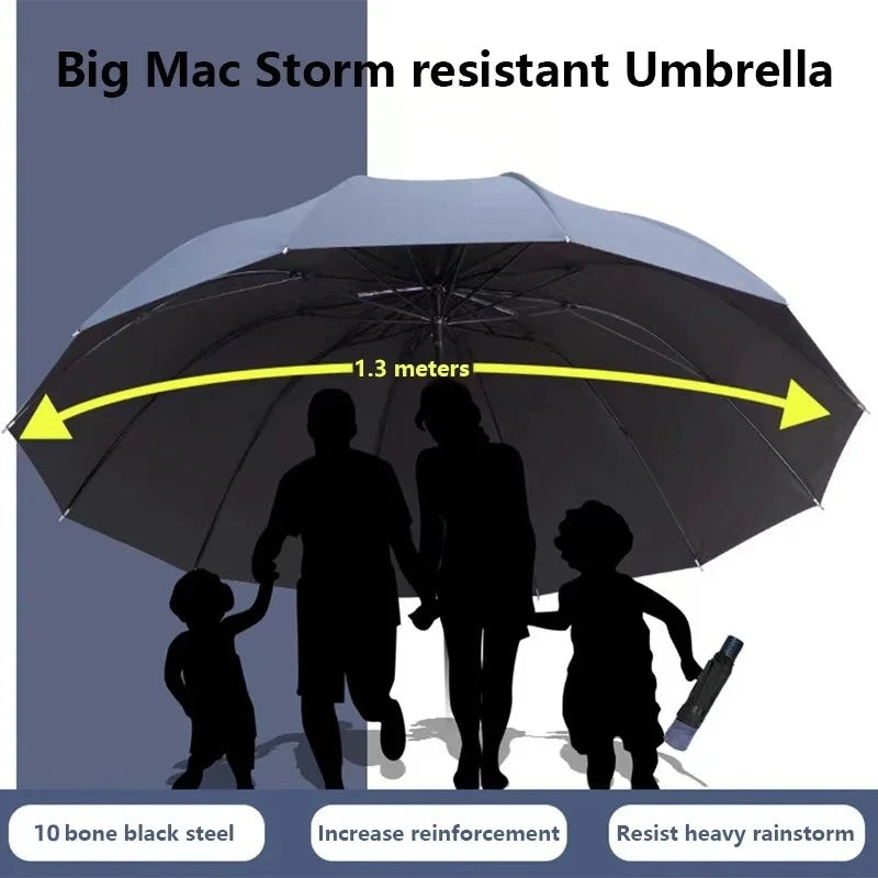 Large Windproof UV Protection Umbrella 130cm/51"