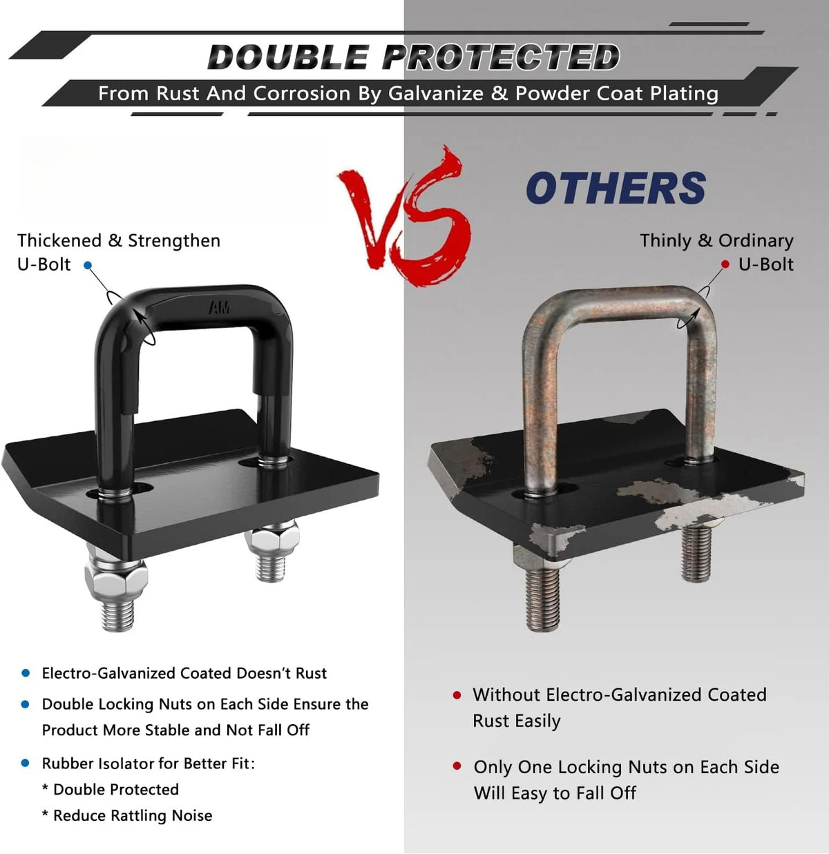 Heavy-Duty Anti-Rattle Hitch Clamp for 2.5" Receivers