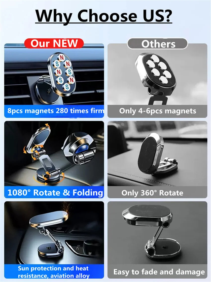 Soporte magnético para teléfono de coche con rotación de 1080°