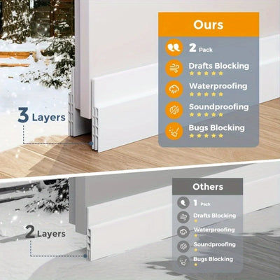 Silicone Door Draft Stopper Seal