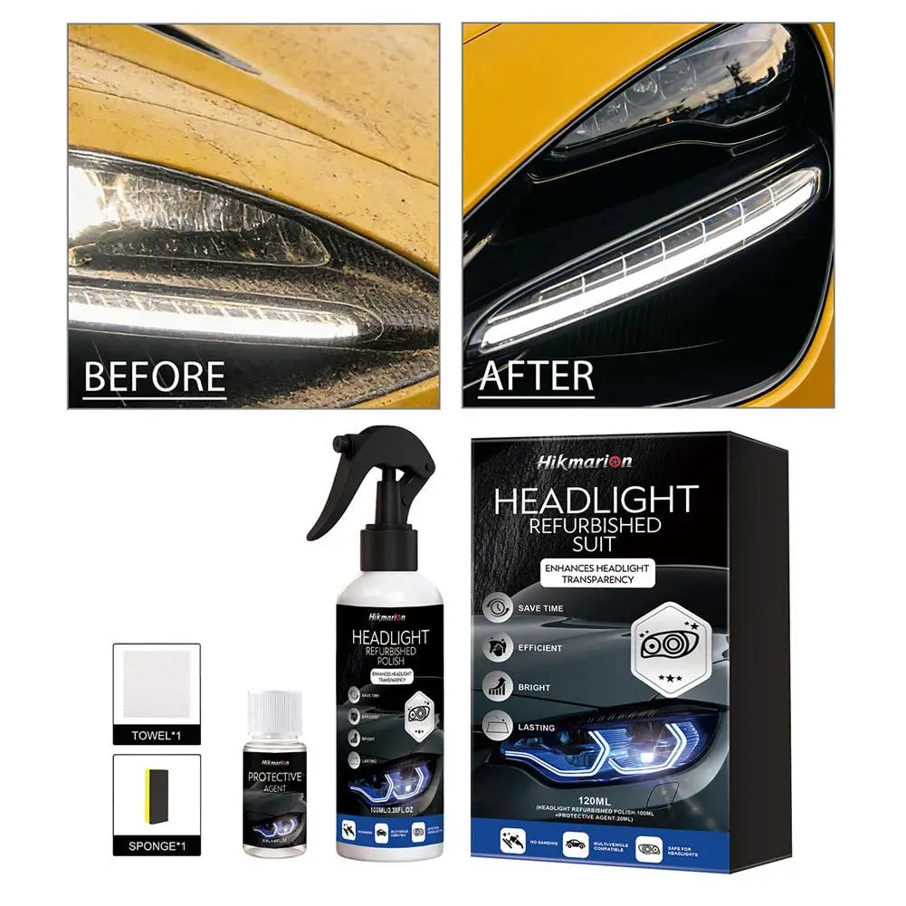 Car Headlights Restoration Kit