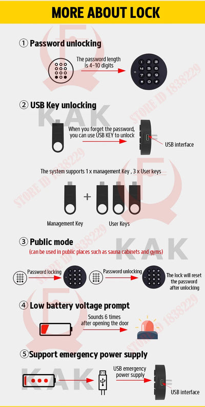 Electronic Keypad Cabinet & Locker Lock