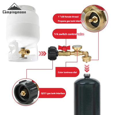 Propane Tank Refill Adapter with Gauge