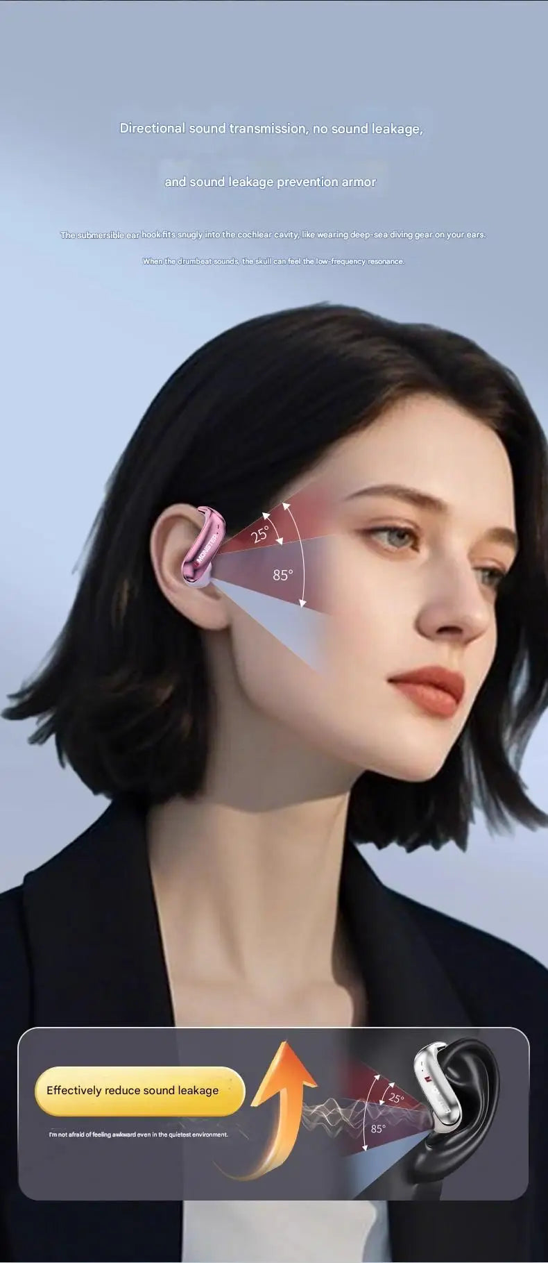 Bluetooth OWS Ear Hook Headphones