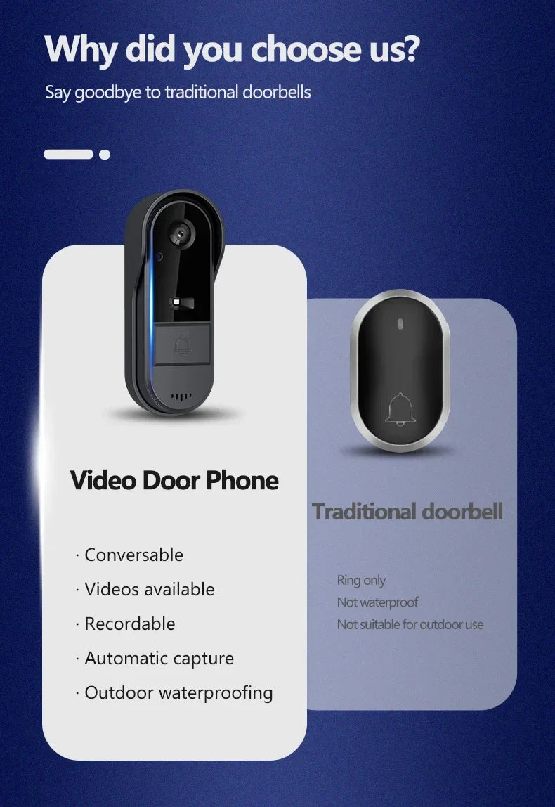 Wireless Video Doorbell with 4.3" Indoor Monitor