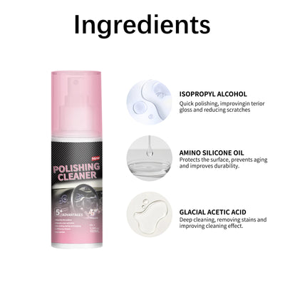 Car Interior Polishing Cleaner