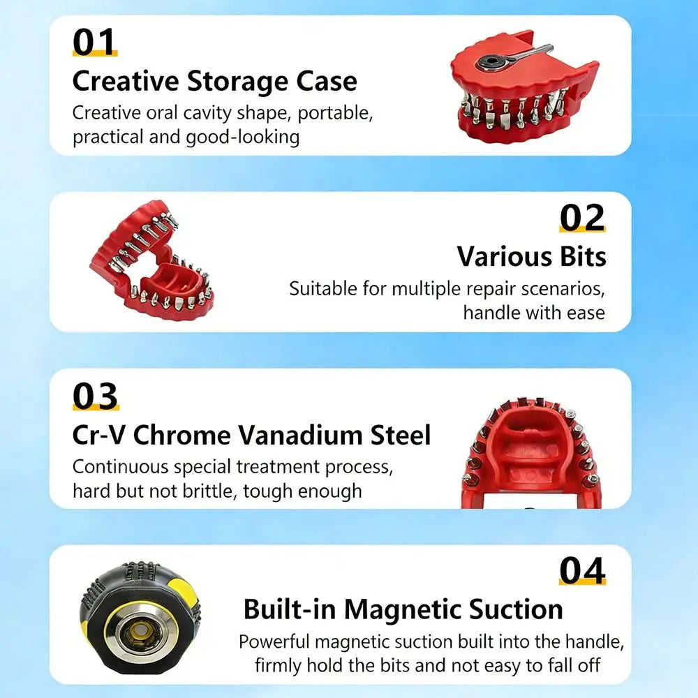 Multi-Functional Repair Tool Kit