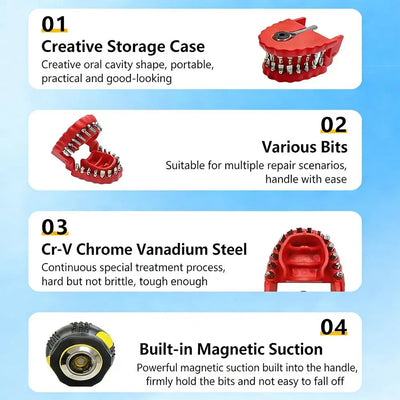 Multi-Functional Repair Tool Kit