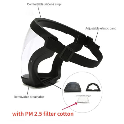 Anti-Fog Protective Face Shield