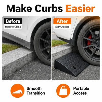 Heavy-Duty Portable Rubber Curb & Threshold Ramp