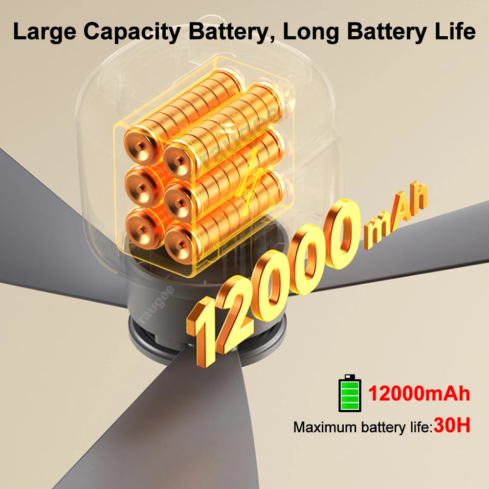 12000mAh Outdoor Camping Fan