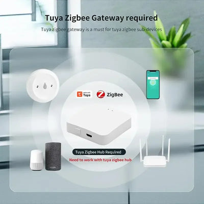 Smart Water Leak Sensor