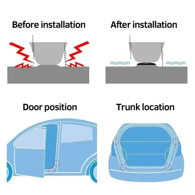 Car Door Anti-Collision Protector