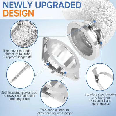 Magnetic Self-Aligning Dryer Vent Coupling Kit