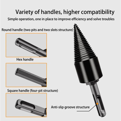 Firewood Log Splitter Drill Bit