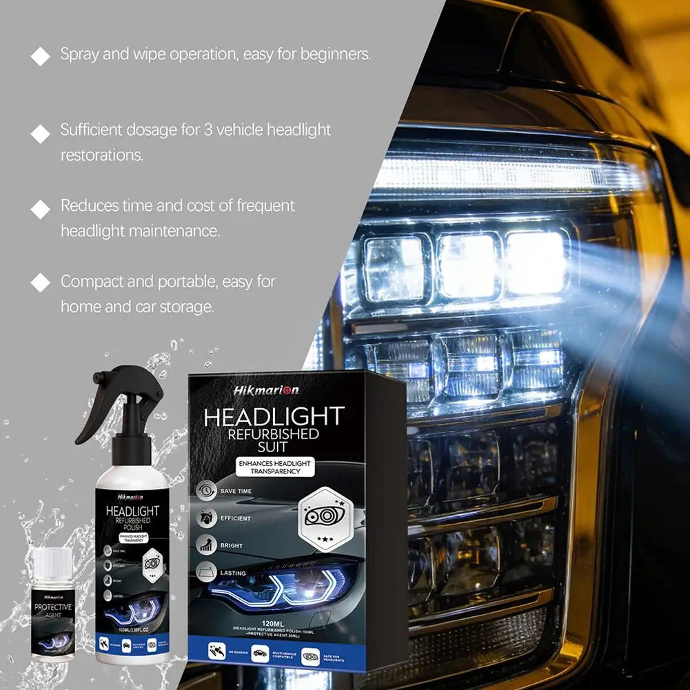 Car Headlights Restoration Kit