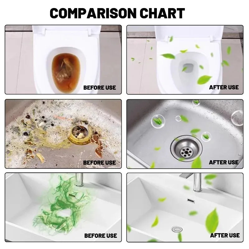 Drain Cleaning Tablets