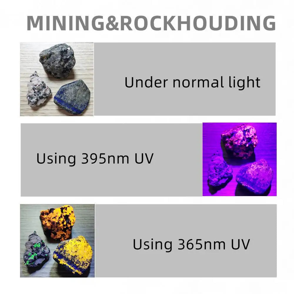 Mini UV Penlight 365nm/395nm