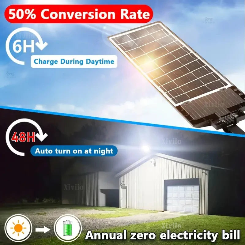 Solar Motion Sensor LED Flood Light (MR)