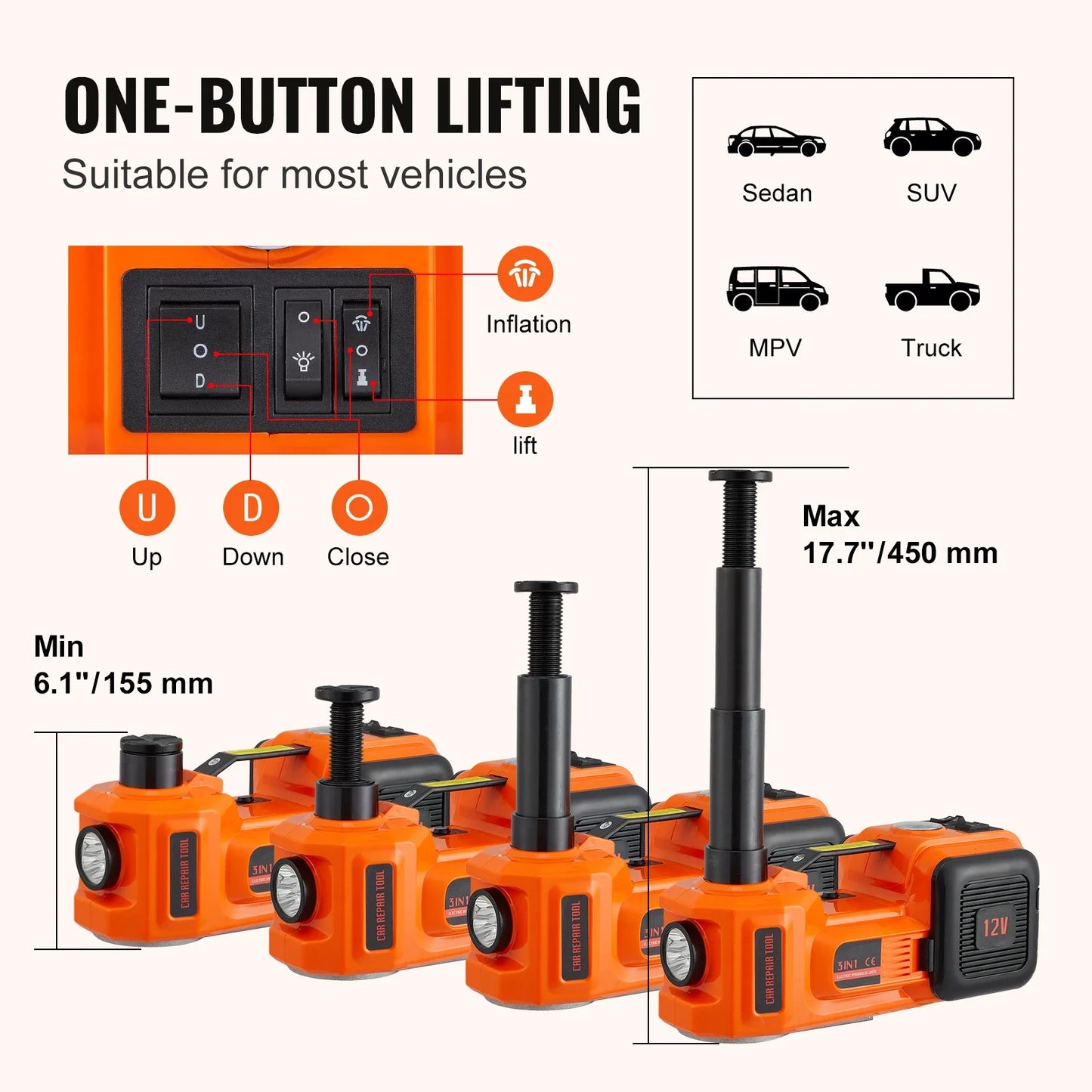 5-Ton Electric Hydraulic Car Jack Kit