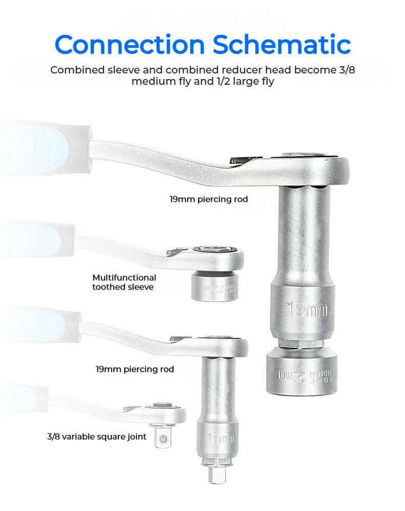 Pass-Through Ratchet Socket Wrench Set