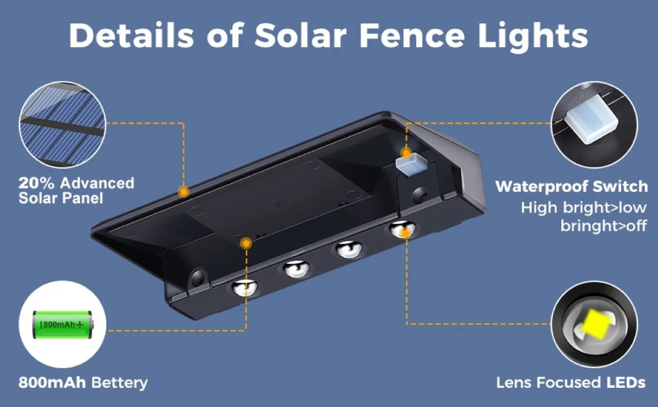 2 Pack Solar Wall Lights – 4 LED Outdoor