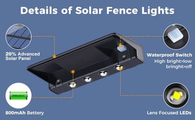 2 Pack Solar Wall Lights – 4 LED Outdoor