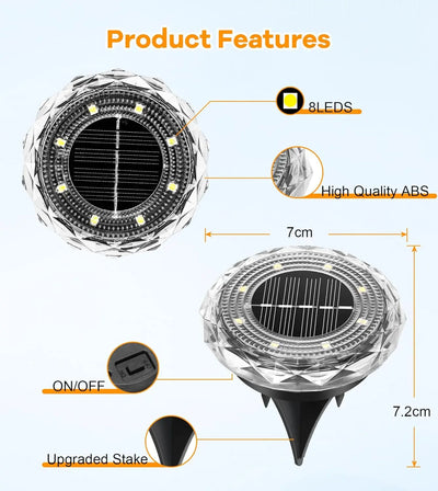 Solar LED In-Ground Lights