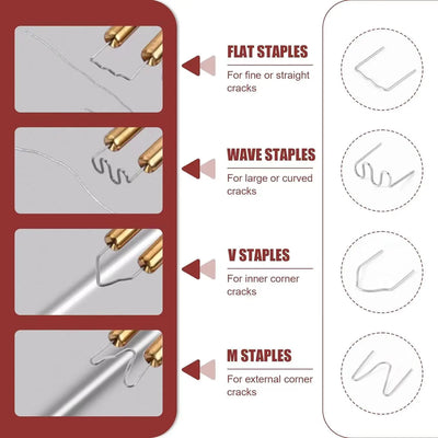 Plastic Welder Hot Stapler Kit (200–800 Staples)