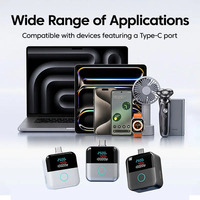 140W Auto-Disconnect USB-C Adapter with LED Power Display