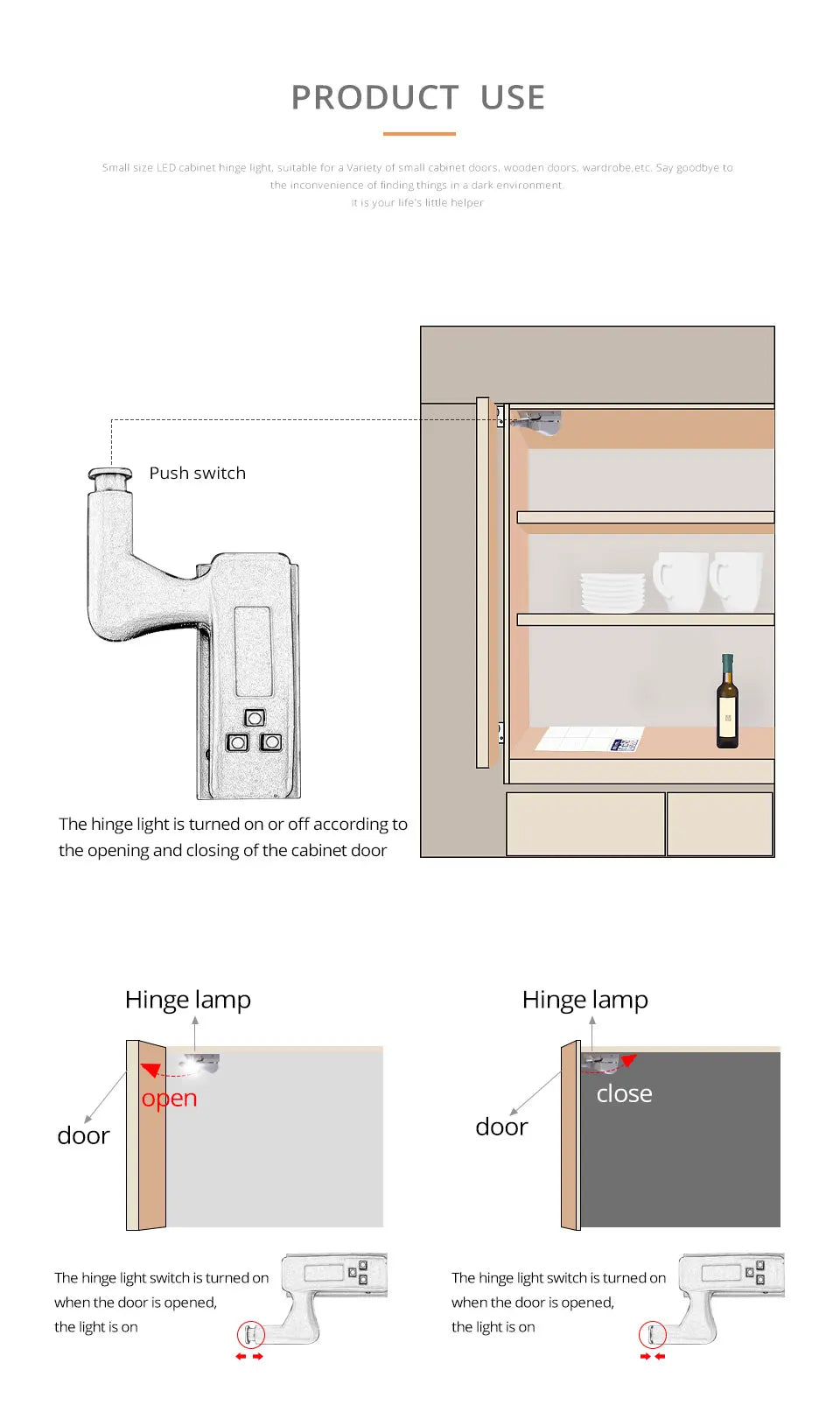 10-Pack LED Cabinet Hinge Lights