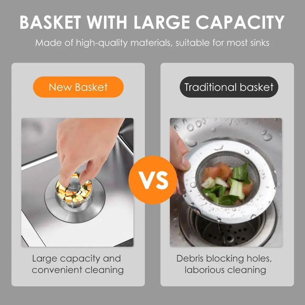 3-in-1 Kitchen Sink Drain Strainer & Stopper