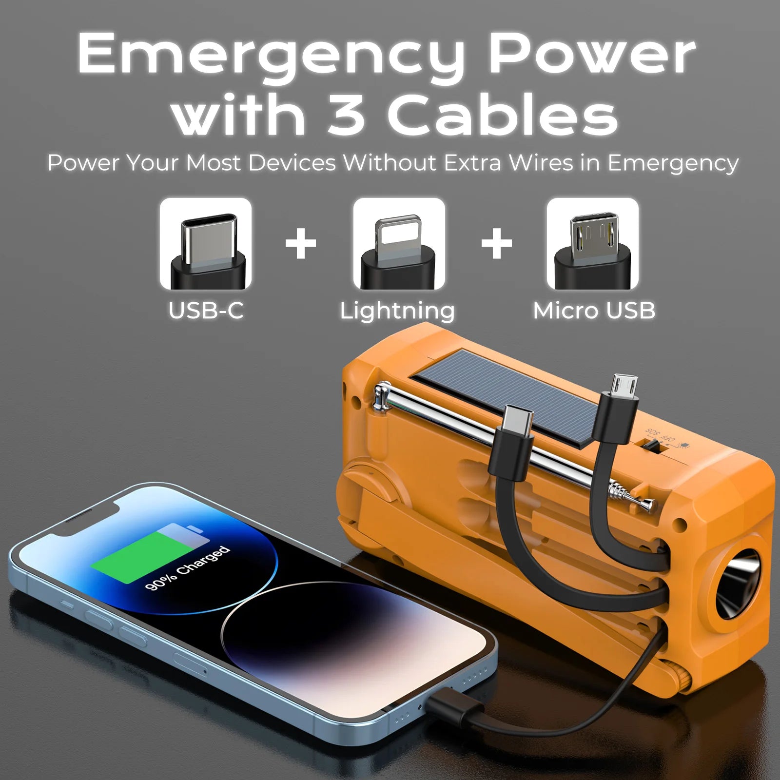 Portable Emergency Weather Radio