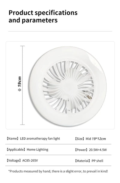 LED Ceiling Fan Light - 19cm