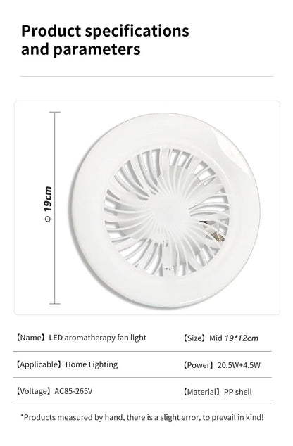 LED Ceiling Fan Light - 19cm