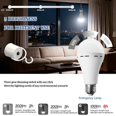 Rechargeable Emergency LED Light Bulb with Battery Backup