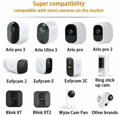Magnetic 360° Security Camera Wall Mount