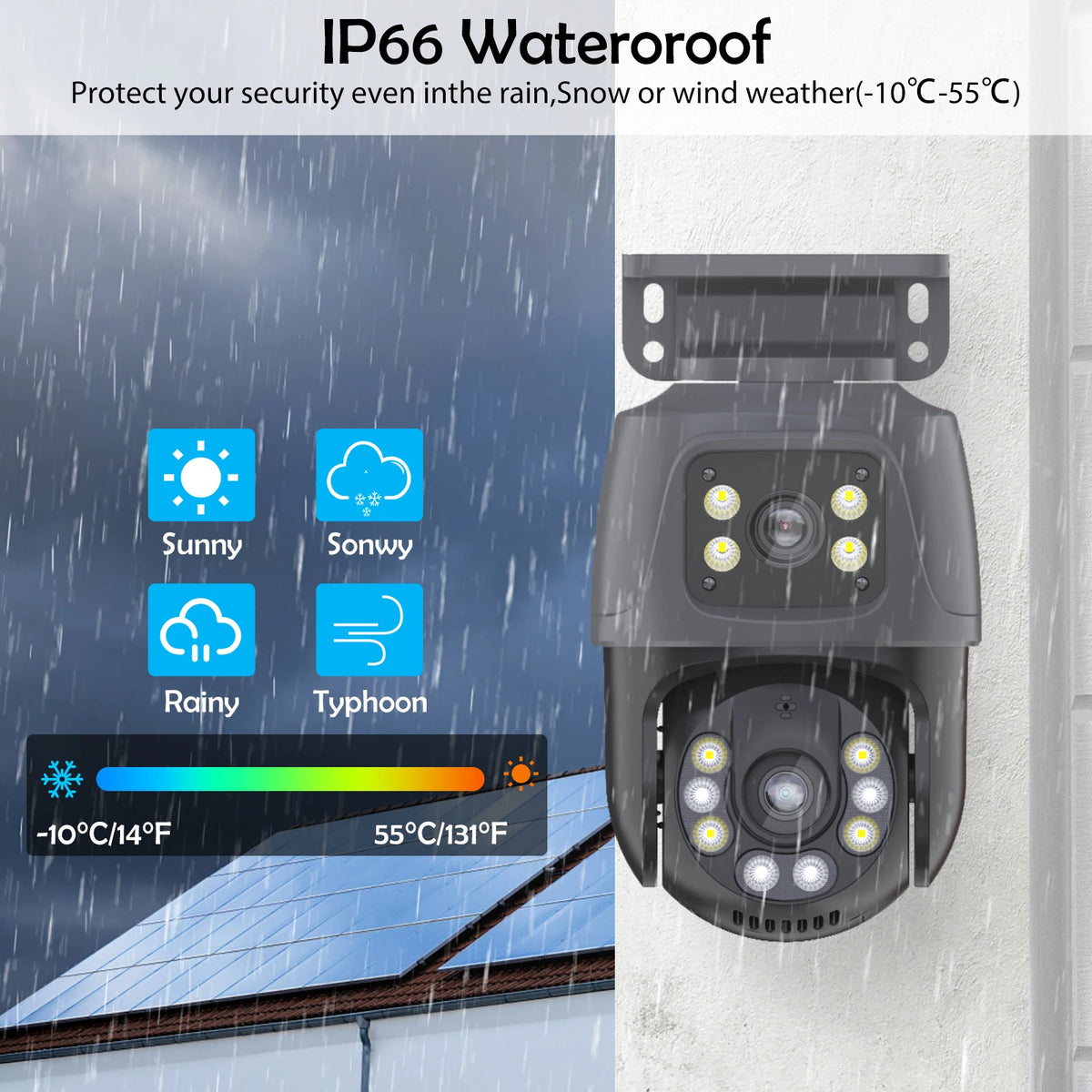 6MP Dual-Lens PTZ PoE Security Camera System
