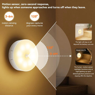 Rechargeable Motion Sensor LED Night Light