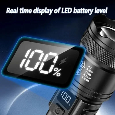 Pro Rechargeable LED Flashlight