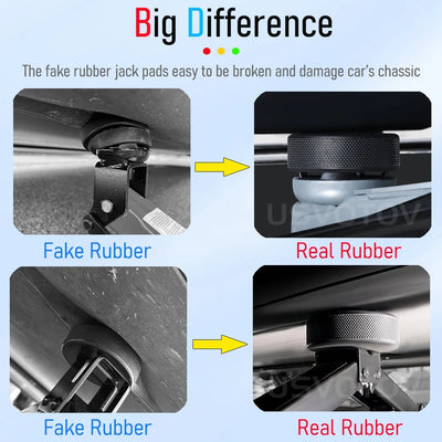 Jack Pad Adapter – Rubber Lift Support for Model 3, Y, S & X