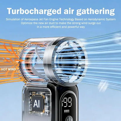 Mini Turbo Handheld Fan