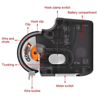 Automatic Fishing Hook Tying Machine