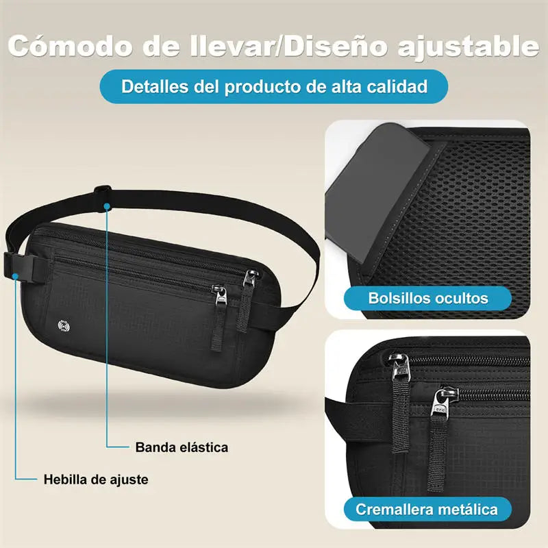 RFID Travel Money Belt Passport Holder